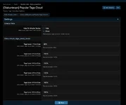 [Olakunlevpn] Popular Tags Cloud 7.webp