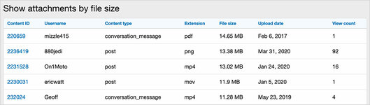 Show attachments by file size.jpg