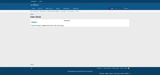 Позволяет администраторам создавать в XenForo автономные, полностью настраиваемые таблицы дан...webp