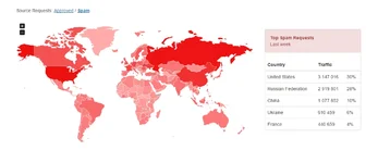 AntiSpam by CleanTalk 2.webp