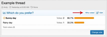 Who voted.jpg