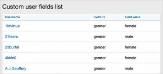 Custom user fields 2.jpg