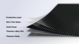 Flex Titanium решит проблемы складных дисплеев.jpg