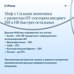 Три мифа об управлении людьми.jpg