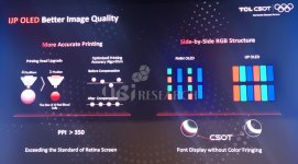 Новая технология IJP OLED радикально меняет производство OLED-панелей.jpg