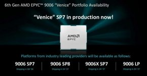 AMD представила Zen 6.jpg