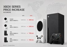 Xbox тоже повысила цены на консоли.jpg