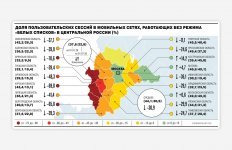 Мобильный интернет в России часто ограничивается.jpg
