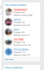 Top Thread Starters 2.webp