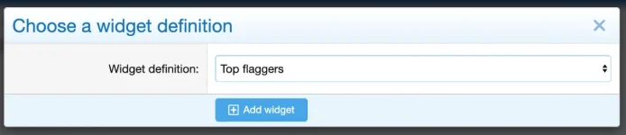 Top Flaggers.webp