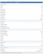 Advanced User Profile Statistics.webp