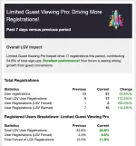 Limited Guest Viewing Pro - Boost Registrations.webp